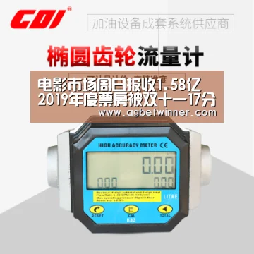 电影市场周日报收1.58亿 2019年度票房被双十一17分钟秒杀_AG娱乐(图2) AG国际厅