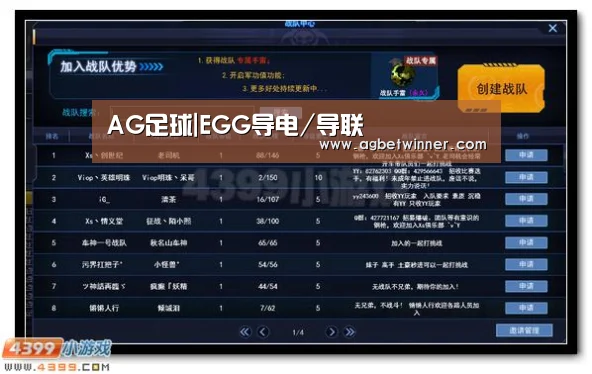 AG足球|EGG导电/导联(图2) AG娱乐