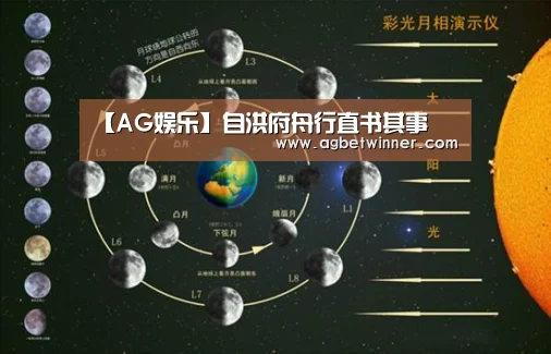 【AG娱乐】自洪府舟行直书其事(图4) AG电竞